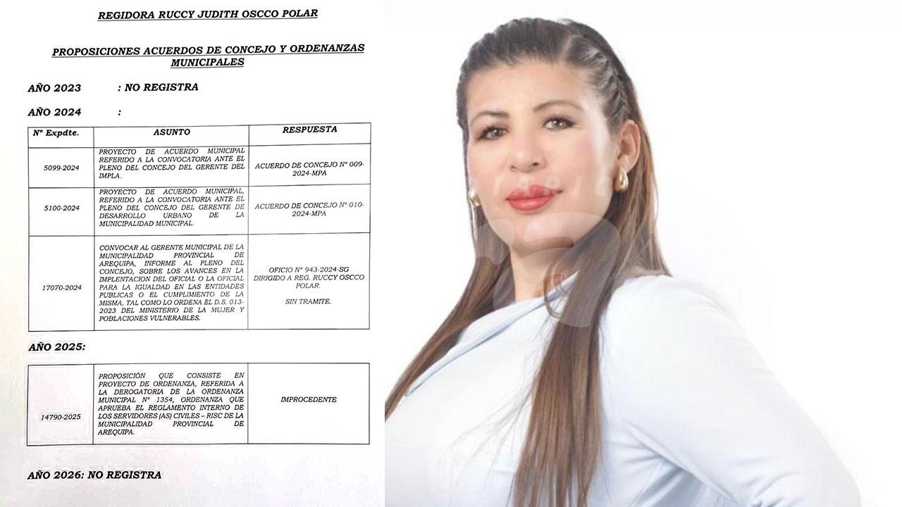 Ruccy Oscco con cero productividad como regidora será la nueva alcaldesa de Arequipa